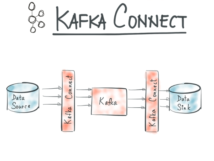 kafkaさま専用　確認用 kafkaさま専用　確認用