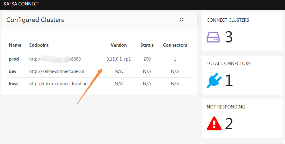Kafka Connector UI Configured Clusters